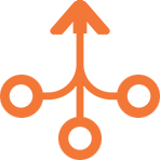 Content Management Full Service Ad Agency